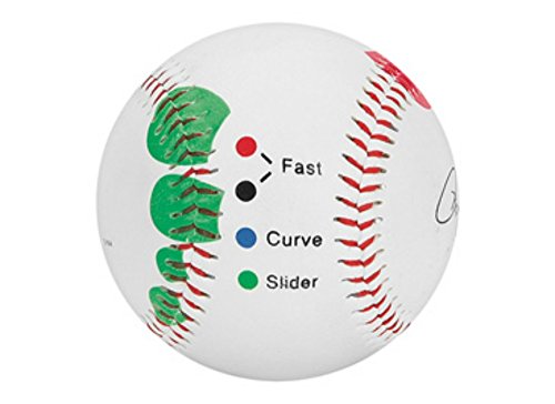 Buckeye Nation Sales Baseball Pitching Grip Trainer - Easy Color Codes to Learn Multiple Pitch Grips